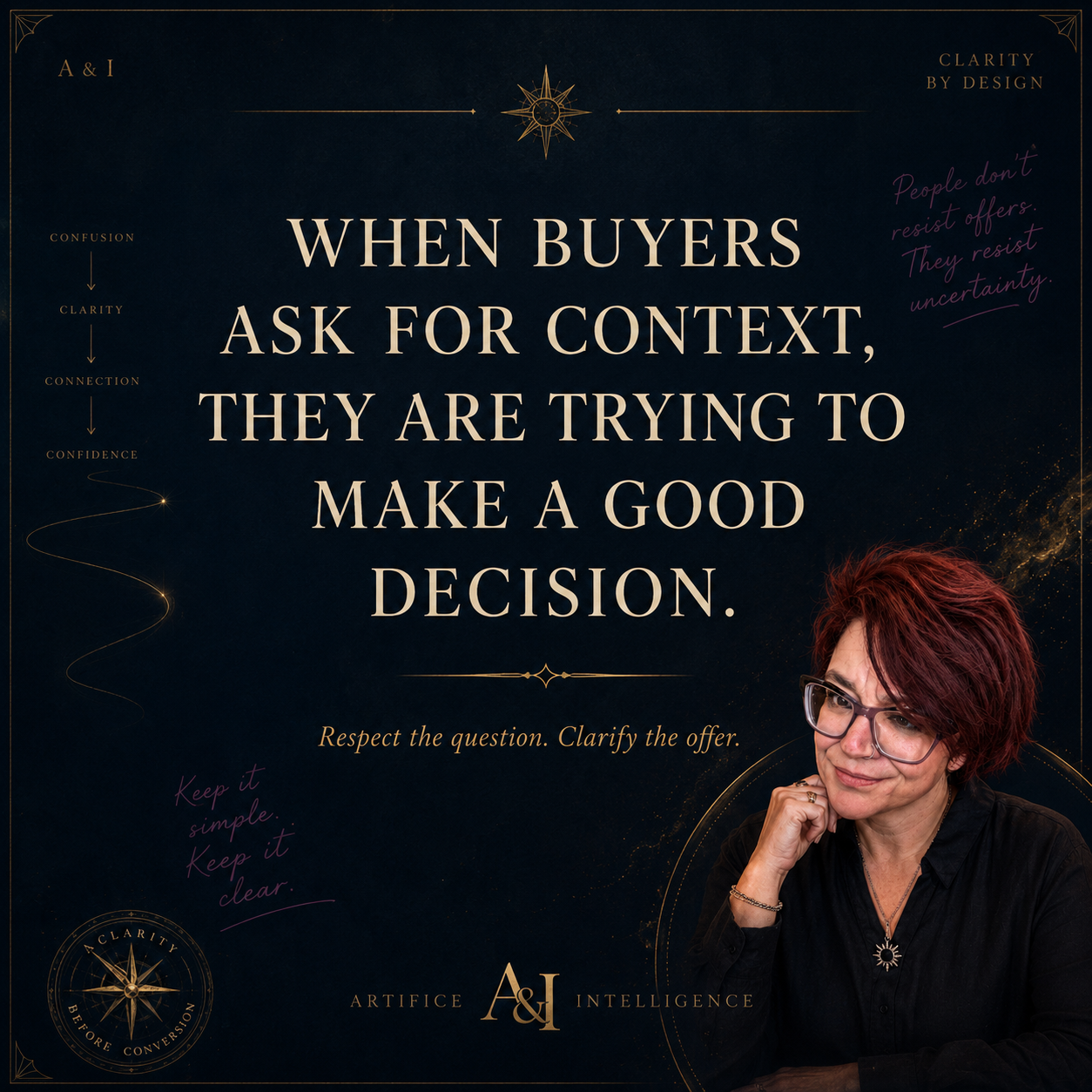 A&I pull-quote card: When buyers ask for context, they are trying to make a good decision. Respect the question. Clarify the offer.