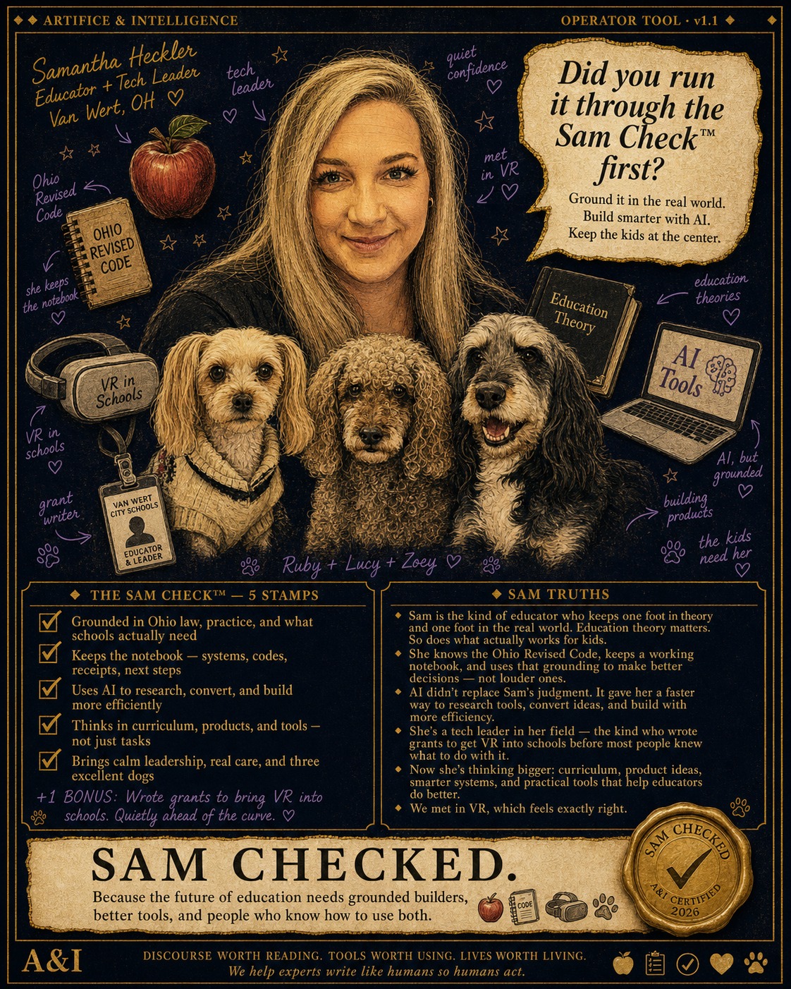 The Sam Check™ — A&I voice card for Samantha Heckler, Education Sector Partner. Identity, credentials, signature work, and the receipts behind the bench.